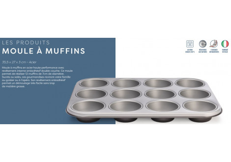 Moule à muffins
